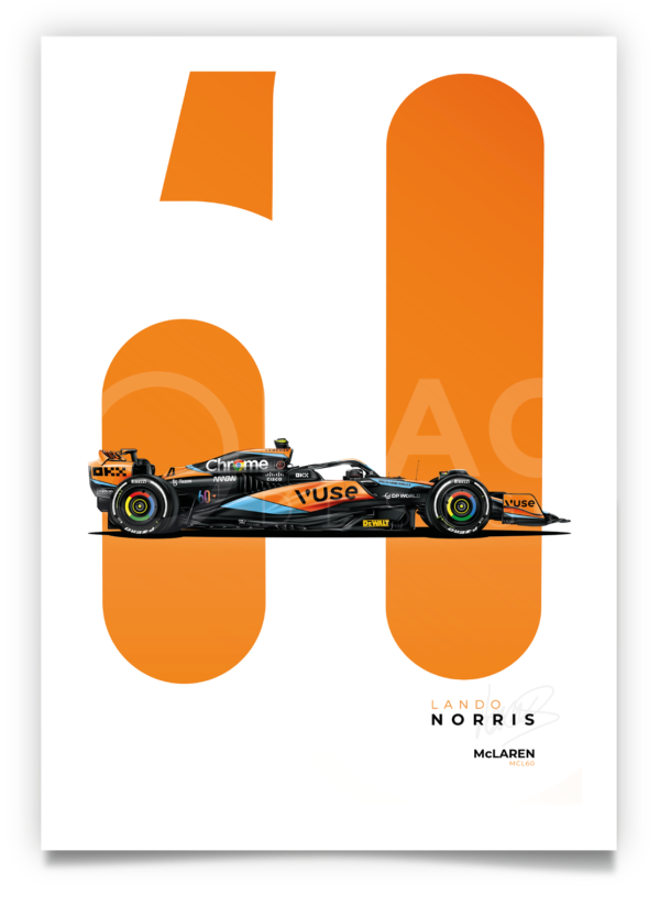 Poster of Lando Norris' MCL60 as raced in the 2023 Formula 1 season.